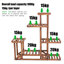Nilsa Plant Stand