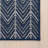  Calissea Indoor/Outdoor Chevron Area Rug-1598624463-1598624449