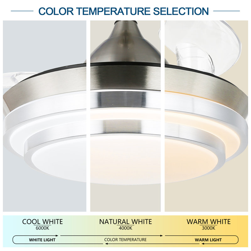 Ventilateur de plafond rétractable 3 pales 36 pouces avec lumière DEL et télécommande