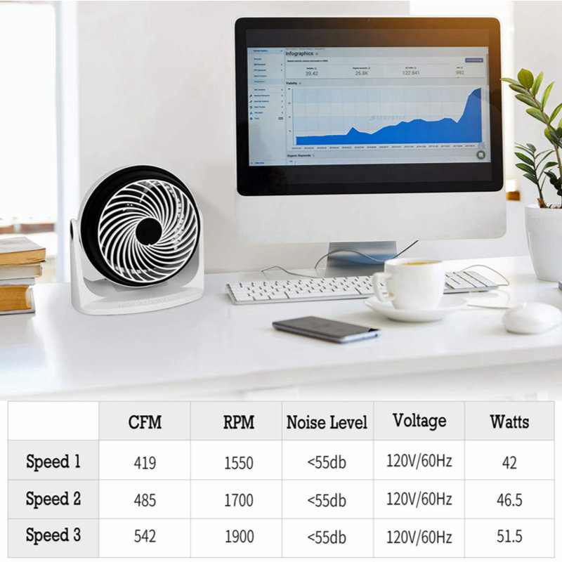 8" Table Fan Tabletop Air-Circulator Fan 3Speed Control 110° Rotation