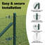 Welded Wire Fence With 13 Spike PostsSteel-1861304749-1861304751