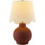 Lampe de table Ganza-1111514772-1111514770