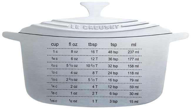 Le Creuset Measure Magnet