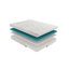 Matelas pour lit simple de 10 pouces en mousse viscoélastique imprégnée de gel-797070981