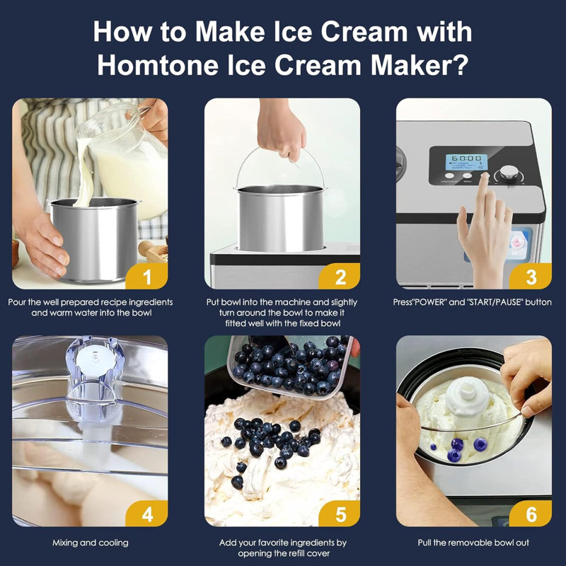 Homtone Ice Cream Maker with Built-in Compressor and LCD Timer 2 Quart Automatic Ice Cream Machine