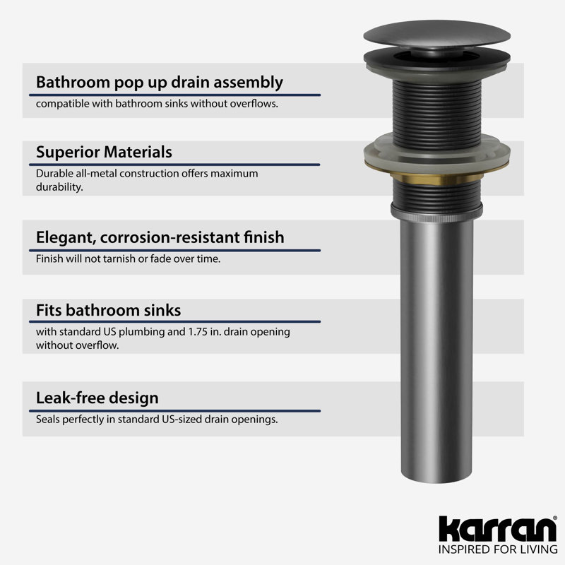 Bonde de salle de bain Karran PU25, Noir satiné
