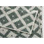 Nizza Flatweave Green Rug-25281496