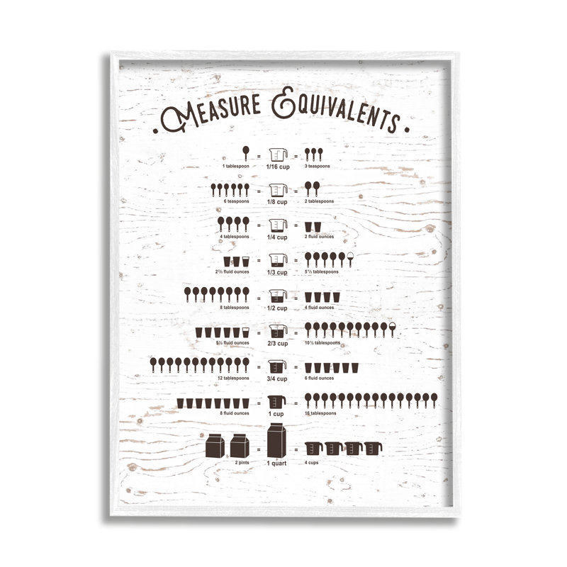 «Mesure Equivalents Cheat drap» par lettré et doublé - impression d'art textuel, Giclée encadrée blanc bord de mer