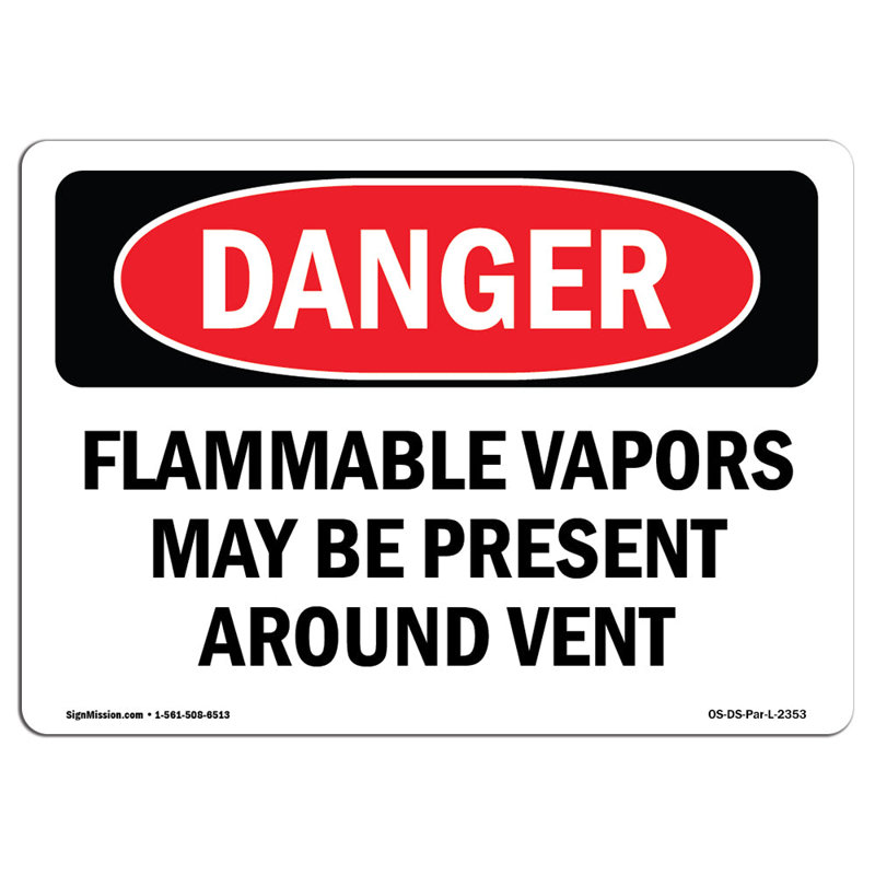 Danger Sign, 18" H x 24" W x 0.1" D