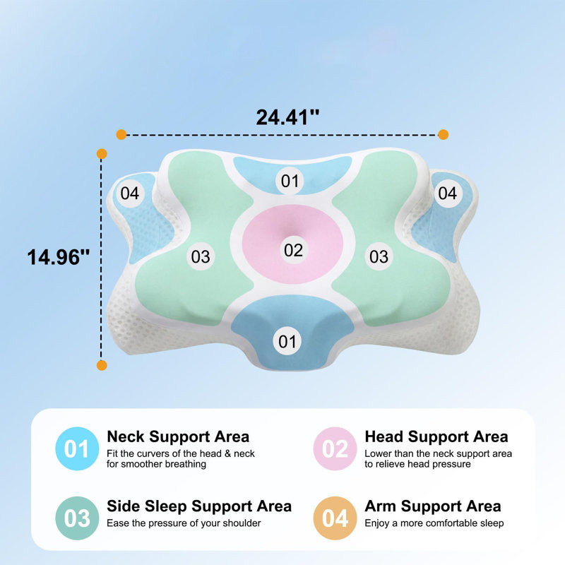 Oreiller cervical en mousse à mémoire de forme grise – Soutien ergonomique pour soulager les douleurs cervicales