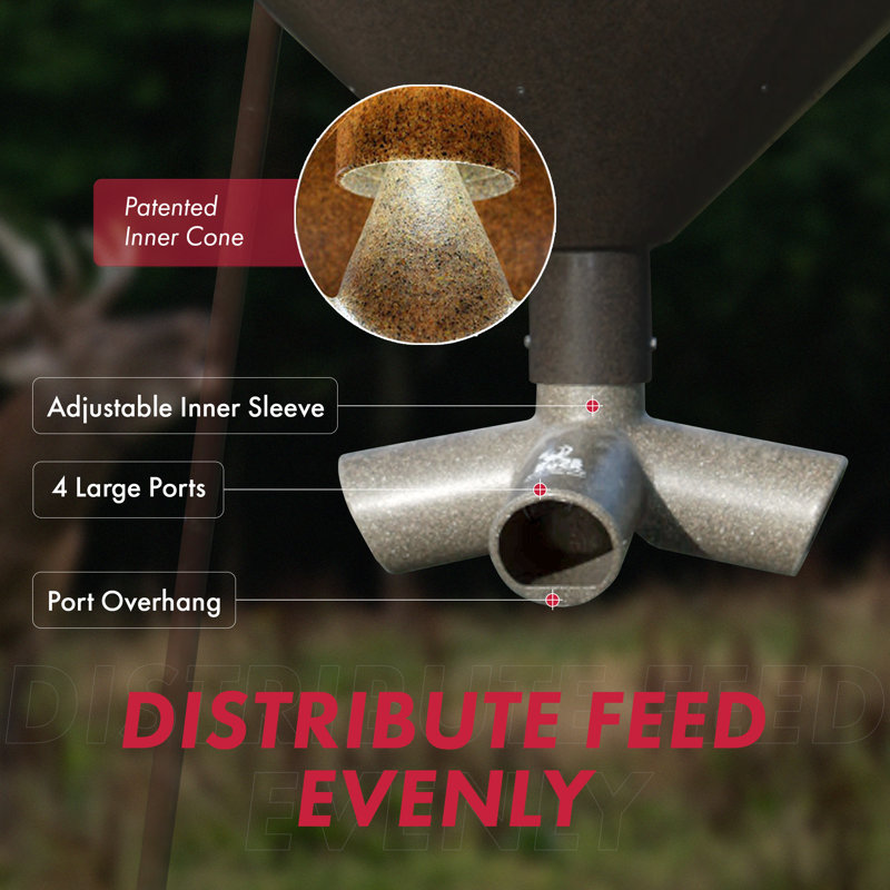 Automatic Feeder