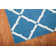 Geometric Indoor / Outdoor Rug