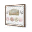 «Bake Shoppe I» par Yvette St. Amant, reproduction d'art-798988044-798988045