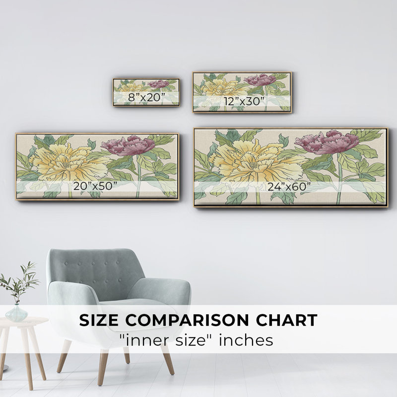 Peony Blooms II - toile encadrée
