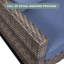 Ensemble de conversation avec coussin pour 2 personnes Nazime-1846591994-1846591993