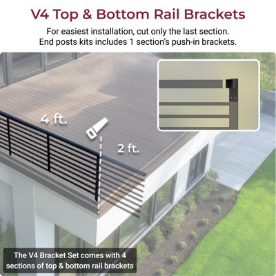 Poteau d'extrémité de garde-corps horizontal contemporain (non compatible avec tout autre système)