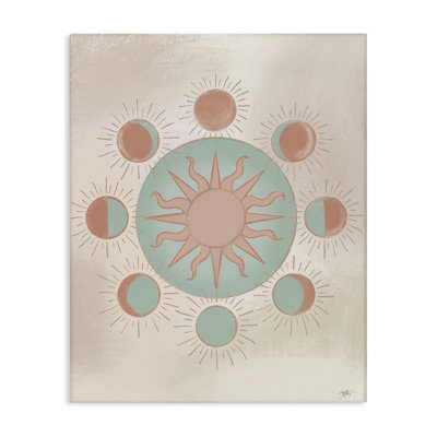 Balanced Lunar Moon Phases Canvas Wall Art by Elizabeth Medley
