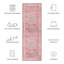 Tapis rose / beige Ionna 122-1892266830