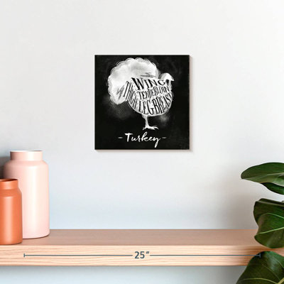 Brampt Turkey Cuts