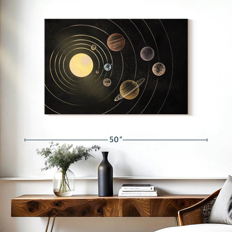 Anneaux orbitaux du système solaire Oberle, H 26 po x l 39 po
