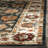 Summit Performance Oriental Rug-20196762