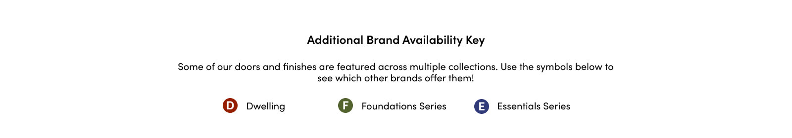 Brand Availability Key