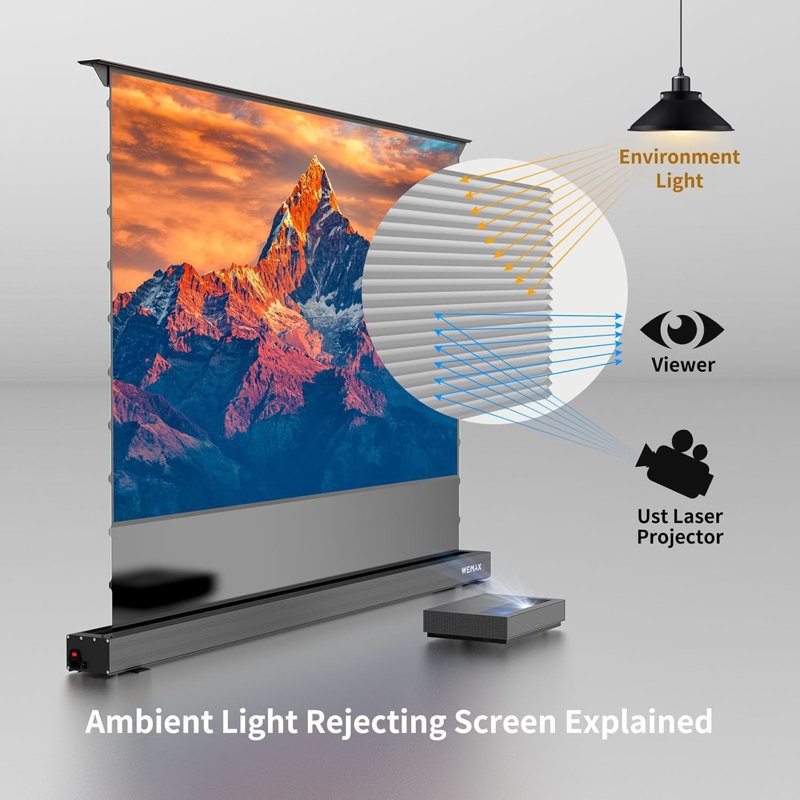 WEMAX 100" Electric Motorized Floor Rising Projection Screen, ALR Screen For UST Projector, 4K 16:9 Active 3D Ready, Compatible with Alexa)