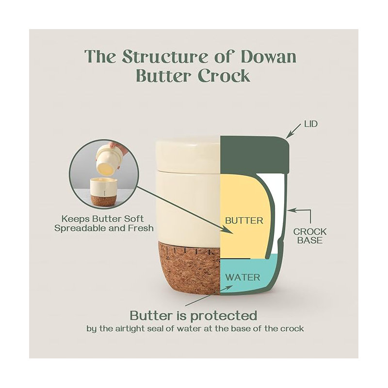 Prep & Savour Dithusan Ceramic Butter Dish