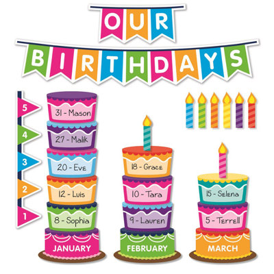 Birthday Graph Bulletin Board