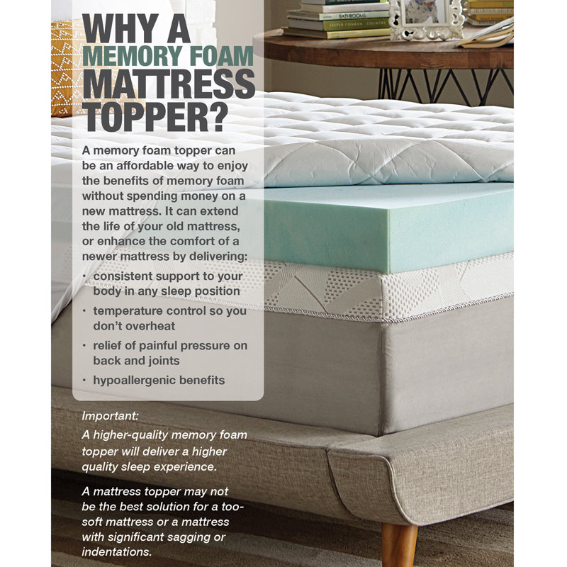 ComforPedic Loft from Beautyrest Gel Memory Foam and Fiber 2-Piece Mattress Topper, Queen, 5.5"
