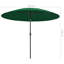 Nesbitt 270cm Tilt Market Parasol-1753358590