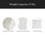 Table d'appoint MGO