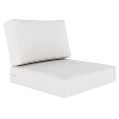 Patio Furniture Cushions and Cushion Covers