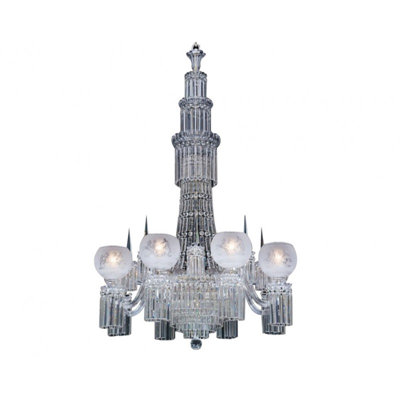 Lustre Victorian