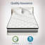 Matelas à ressorts ensachés 10 po 12 po 14 po-96021031-116668773