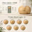 Diffuseur d’huile essential