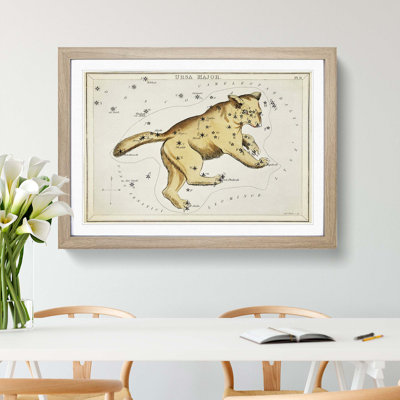 Astronomical Chart of the Ursa Major Constellation 1 Piece Single Picture Frame Painting