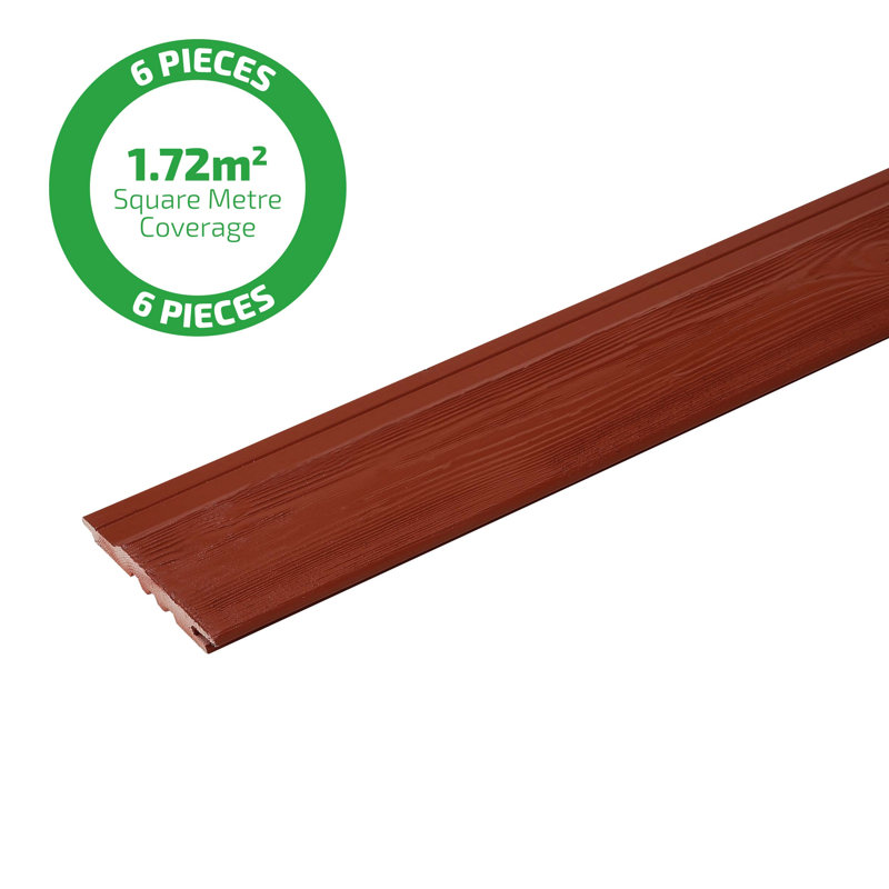 Viking Painted Cladding TG Shiplap Swedish Red (L) 2.4M (W) 146 Mm (T)  19Mm Pack Of 6 Pieces (1 Bundle)