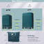 Front Opening Luggage Set 3 Piece