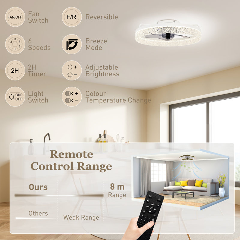 50cm Ceiling Fan with LED Lights, White