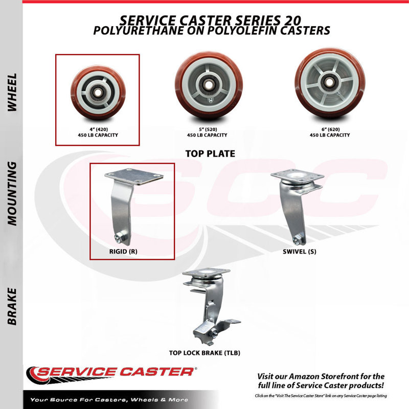 4 Inch Poly on Polyolefin Caster Set with Roller Bearings 2 Brakes 2 Rigid SCC