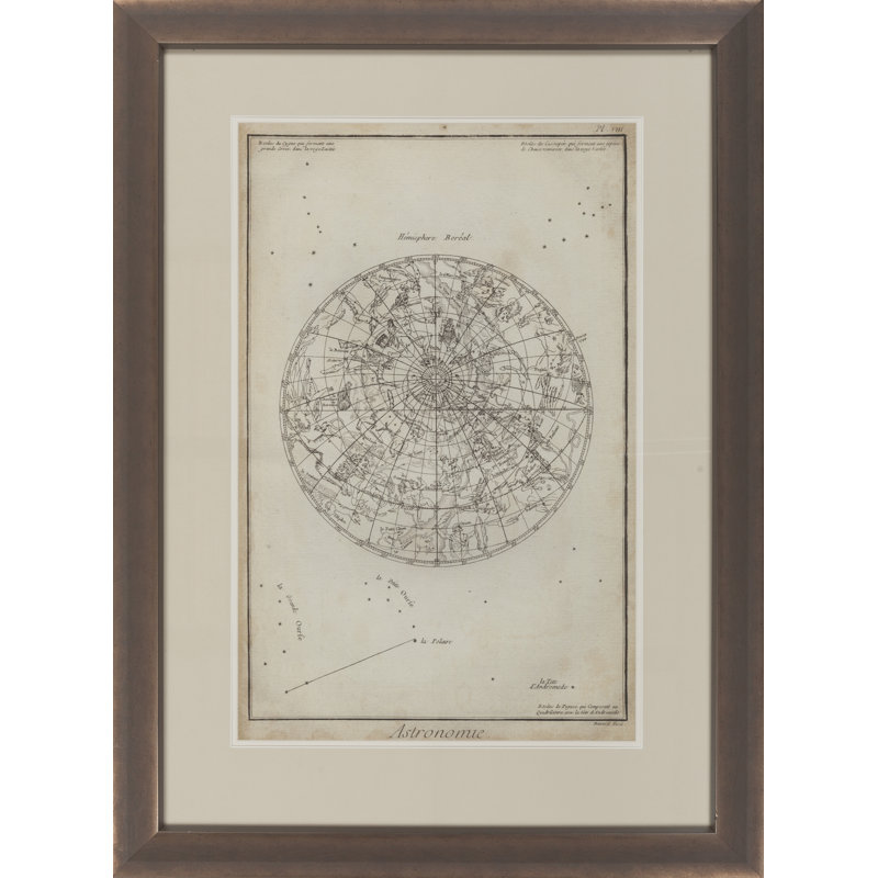 «Antique Astronomie Map I», reproduction d'art encadrée