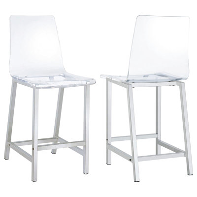 Modern Clear Acrylic Stools  2  With - Dining Room Splendor 2Pcs Counter Finish Bar Chairs Robust Back And Foot Supports For Area