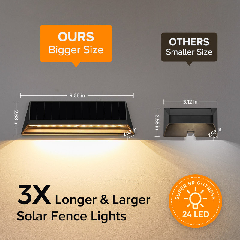 Éclairage solaire extérieur pour la clôture, 3 fois plus grand et plus lumineux, 3 modes Ip67 imperméables, lumières solaires de marche / arrêt automatiques pour l'extérieur, la marche, la piscine, le patio, le porche