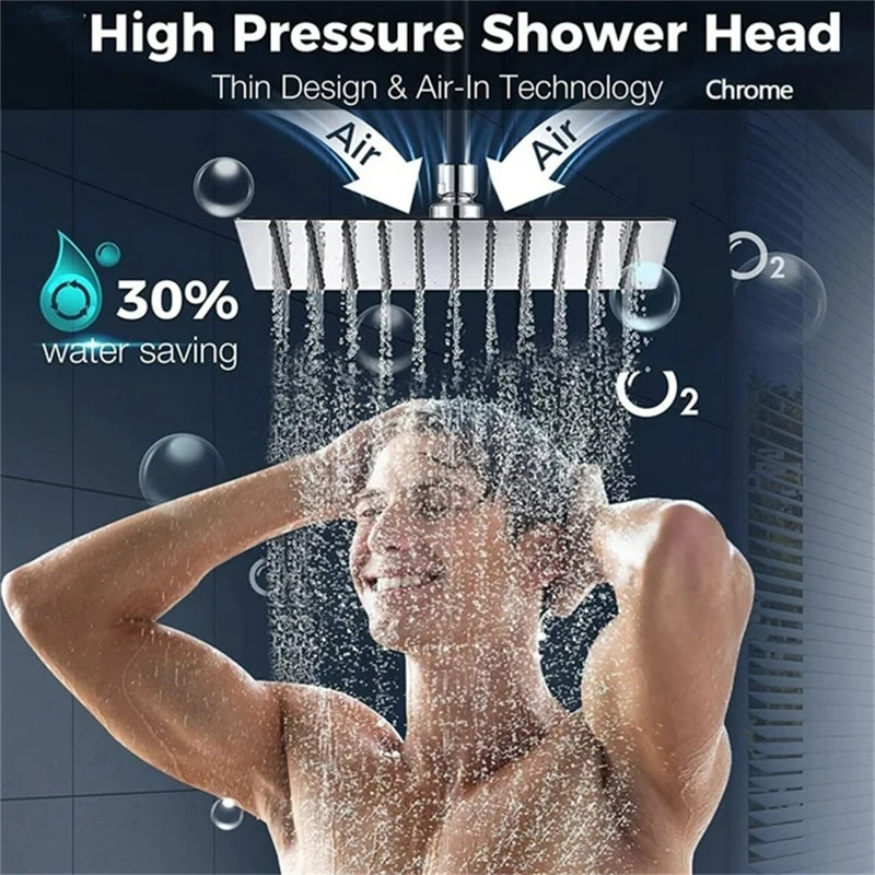 Pomme de douche double à jet de pluie