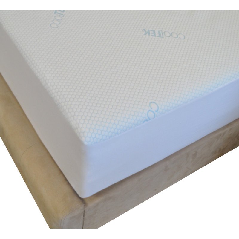 Fitted Mattress Protector Mattress Protector Case Pack, Queen