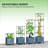 Plant Cage,Raised Garden Bed,Mobile Trellis Plant Bed-1683268558