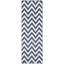 Tapis à chevrons Falstaff Performance-1291907611