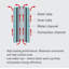 Andy Vertical Designer Radiator-1574139827-1574139831