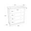 Phelps 70 cm W Chest of 4 Drawers-38386560-38386563